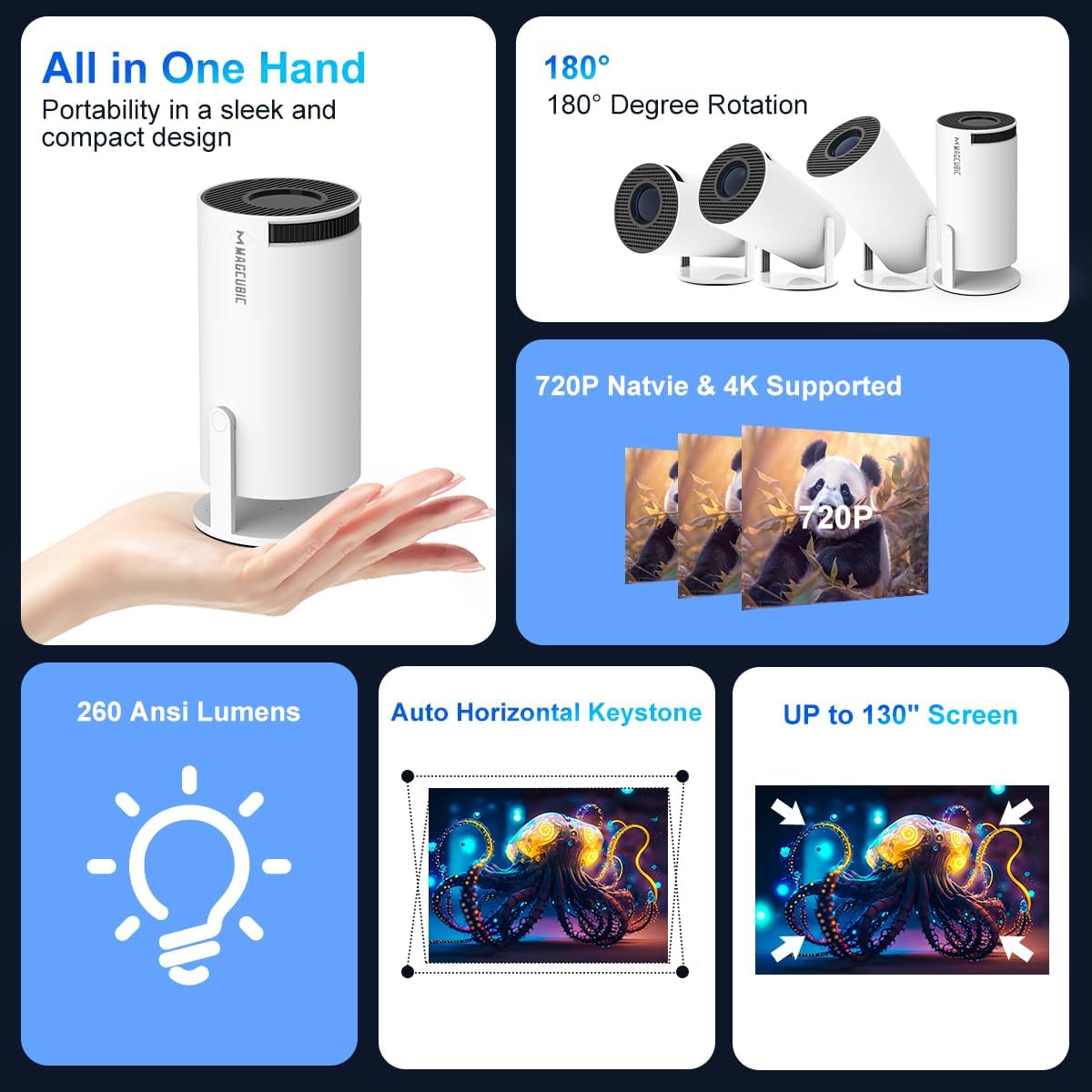 4K Full HD Projector